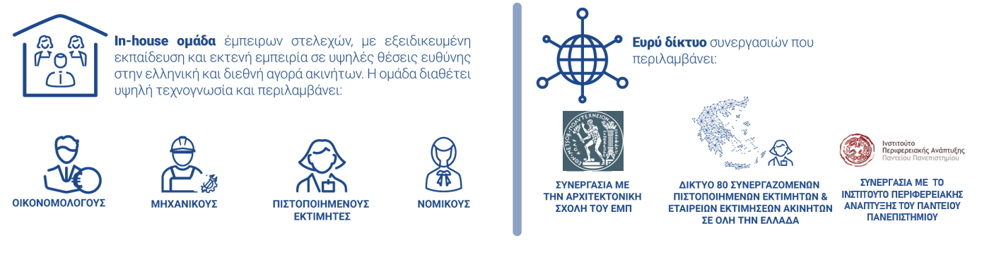 Ομάδα & Συνεργάτες
